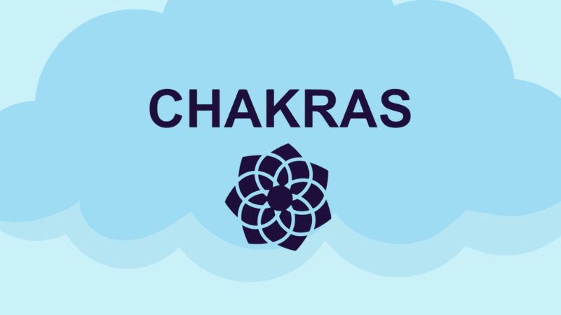 Chakras